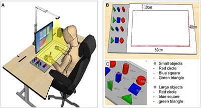 The feasibility of mixed reality-based upper extremity self-training for patients with stroke—A pilot study